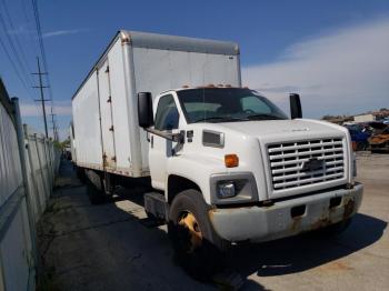  Salvage Chevrolet Ck Series